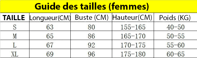 MAILLOT FEMME MANCHESTER CITY DOMICILE 2025/2026