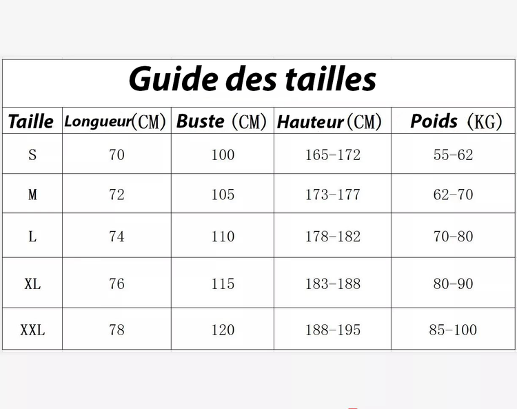 Guide des tailles
